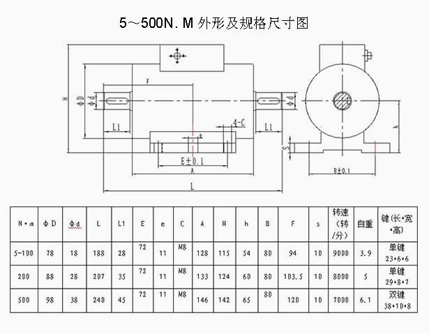 LZ-DN1动态扭矩传感器