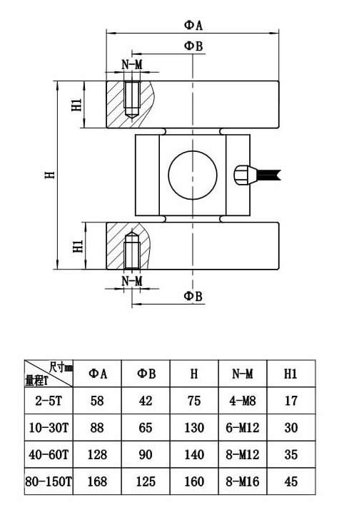 LZ-ZS3柱式称重传感器